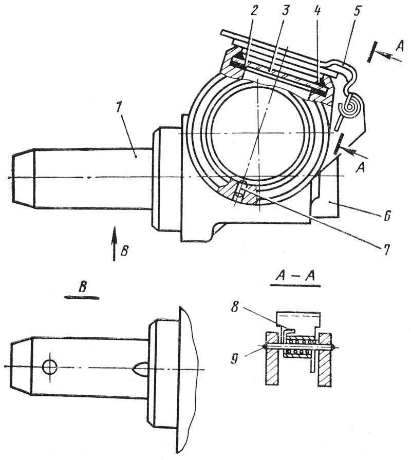 Ремонт работомера