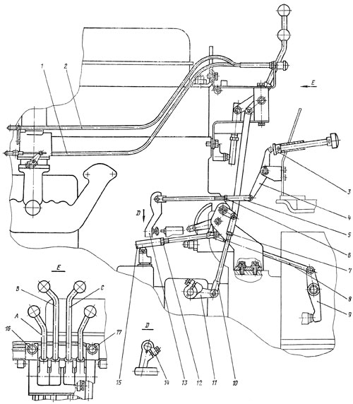 Управление пусковым двигателем